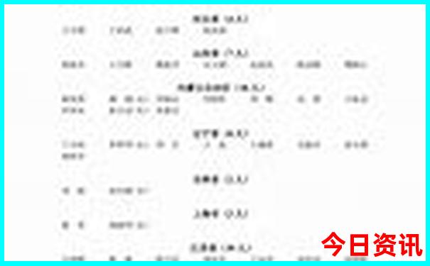 川西小环线二日游攻略