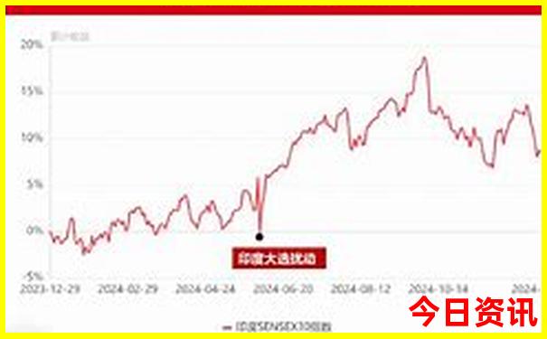 2025年成都旅游攻略