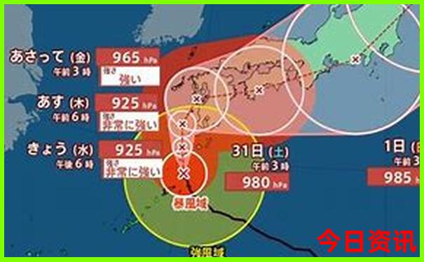 朝阳有什么好玩的地方旅游景点