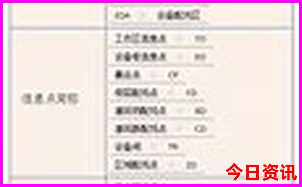 广州市区旅游必去的4个景点