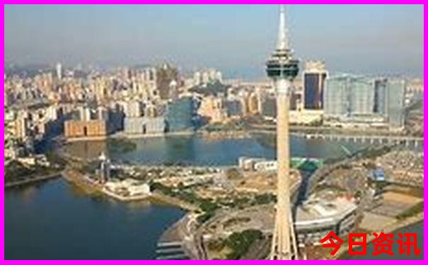 成都景点地图分布图
