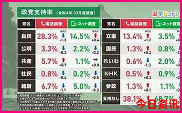 7月份适合旅游的海边城市