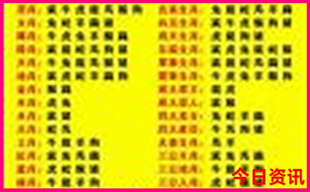 长沙必玩的地方排行榜