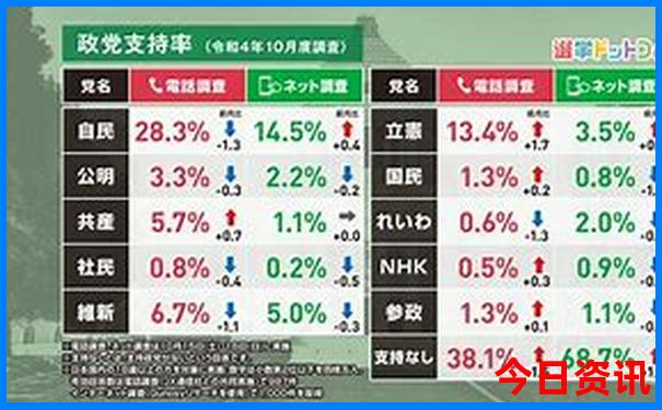 环球中心适合小孩子玩的地方